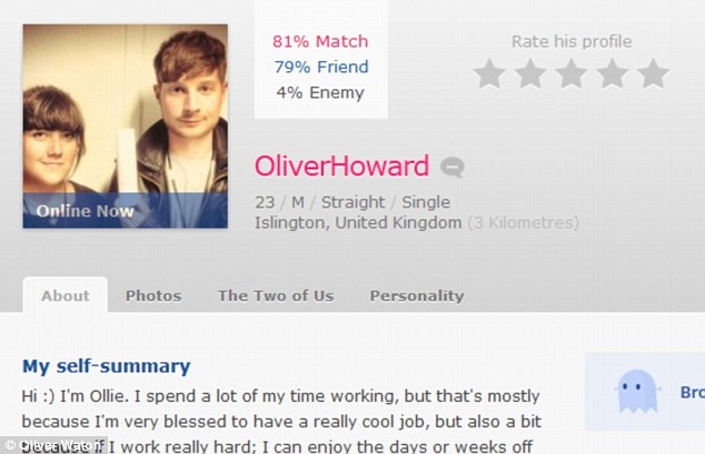 help writing an online dating profile